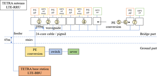 Figure 9. Refer to the image caption for details.
