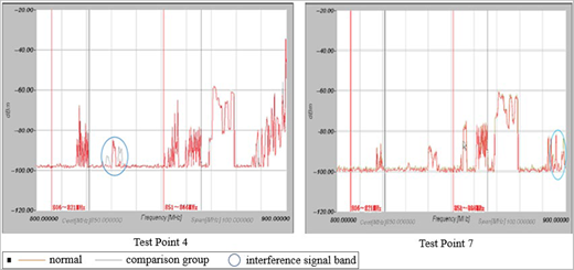 Figure 11. Refer to the image caption for details.
