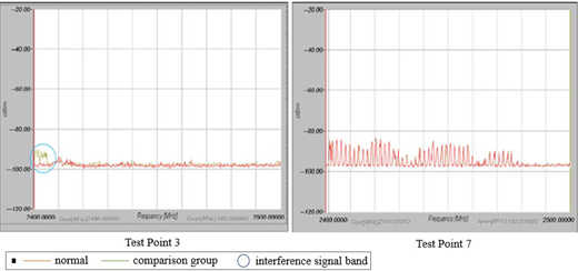 Figure 12. Refer to the image caption for details.