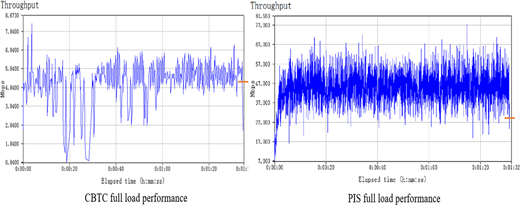 Figure 15. Refer to the image caption for details.