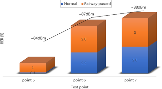 Figure 18. Refer to the image caption for details.