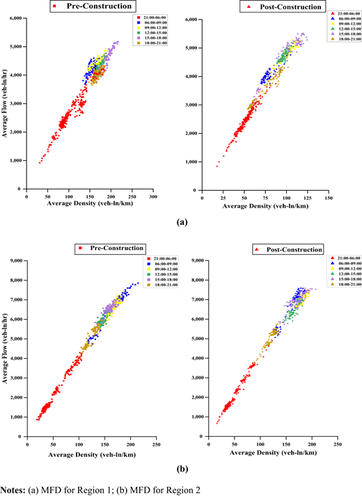 Figure 5. Refer to the image caption for details.