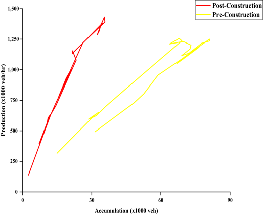 Figure 8. Refer to the image caption for details.