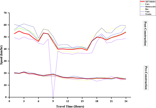 Figure 9. Refer to the image caption for details.