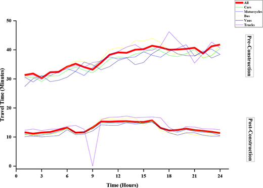 Figure 10. Refer to the image caption for details.