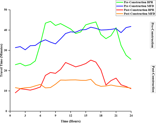 Figure 11. Refer to the image caption for details.