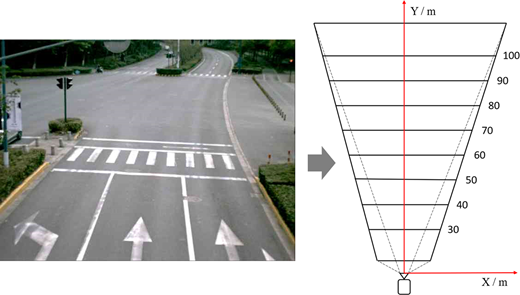 Figure 2. Refer to the image caption for details.