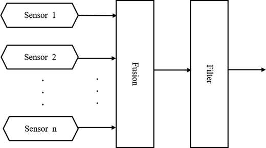 Figure 7. Refer to the image caption for details.