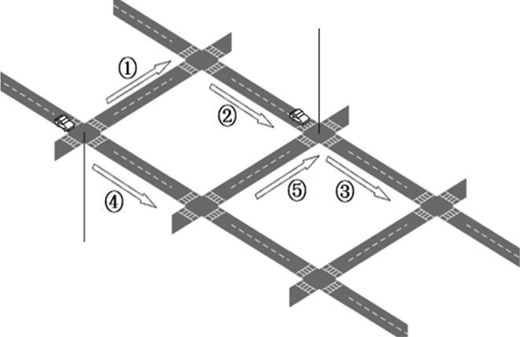 Schematic diagram of bayonet data Refer to the image caption for details.