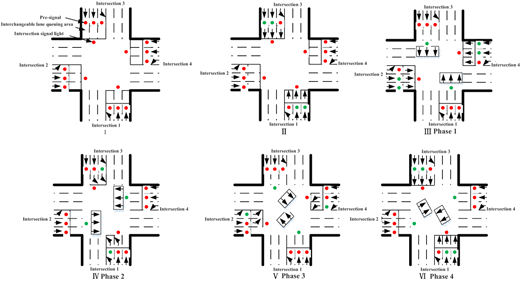 Figure 3. Refer to the image caption for details.