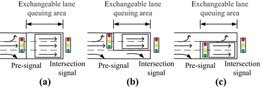 Figure 4. Refer to the image caption for details.