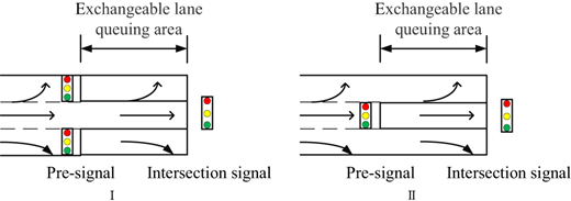 Figure 5. Refer to the image caption for details.