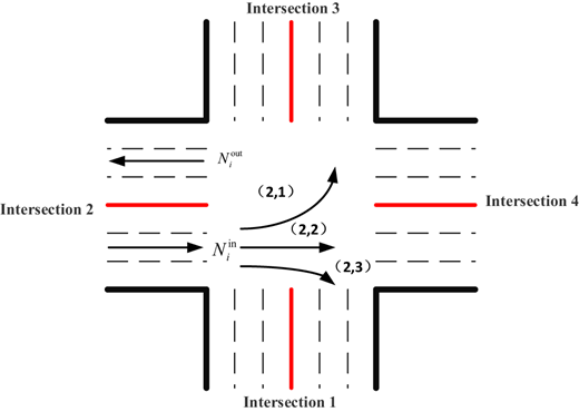 Figure 6. Refer to the image caption for details.