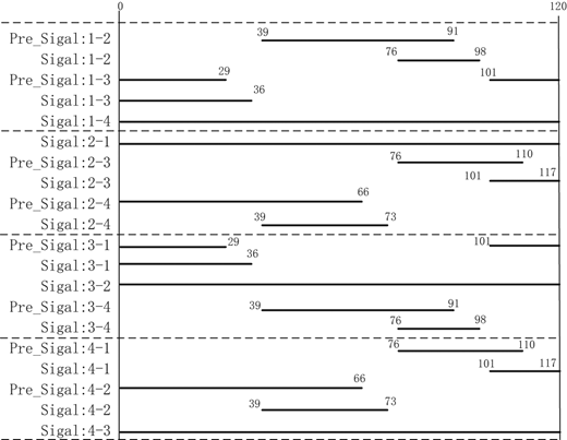 Figure 7. Refer to the image caption for details.