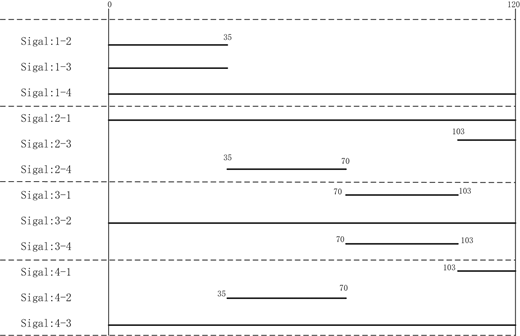 Figure 8. Refer to the image caption for details.