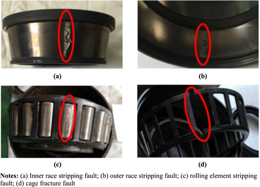 Figure 7. Refer to the image caption for details.