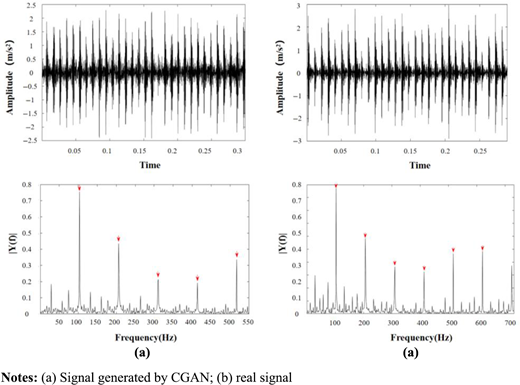 Figure 11. Refer to the image caption for details.