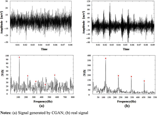 Figure 12. Refer to the image caption for details.