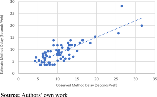 Figure 4. Refer to the image caption for details.