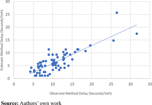 Figure 7. Refer to the image caption for details.