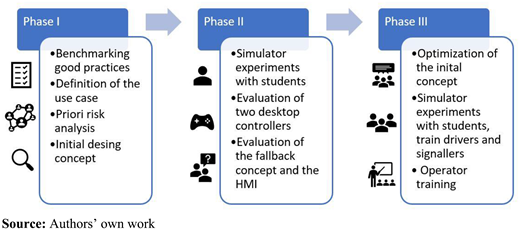 Figure 1. Refer to the image caption for details.