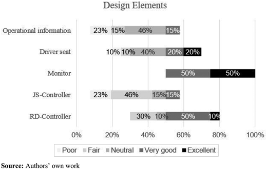 Figure 4. Refer to the image caption for details.