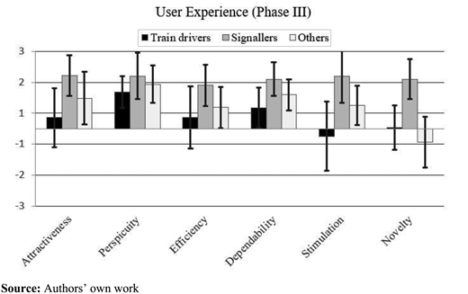 Figure 6. Refer to the image caption for details.
