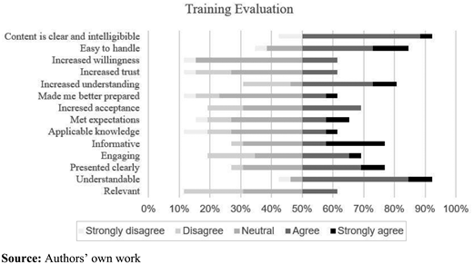 Figure 11. Refer to the image caption for details.