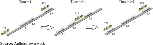 Figure 2. Refer to the image caption for details.