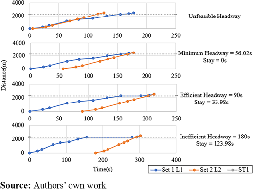 Figure 4. Refer to the image caption for details.