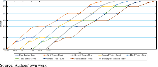 Figure 5. Refer to the image caption for details.