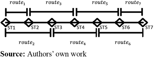 Figure 7. Refer to the image caption for details.