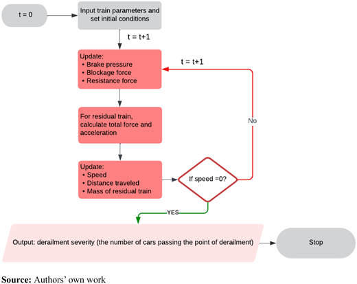 Figure 1. Refer to the image caption for details.