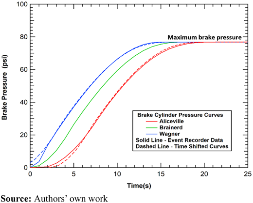 Figure 2. Refer to the image caption for details.