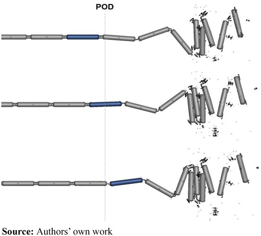 Figure 3. Refer to the image caption for details.