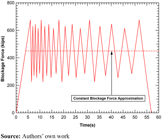 Figure 4. Refer to the image caption for details.