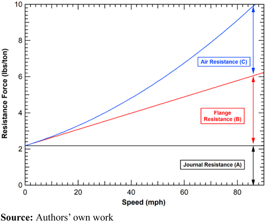 Figure 5. Refer to the image caption for details.