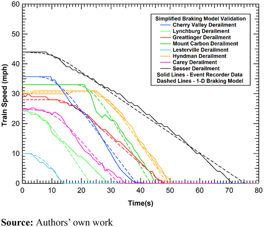 Figure 6. Refer to the image caption for details.