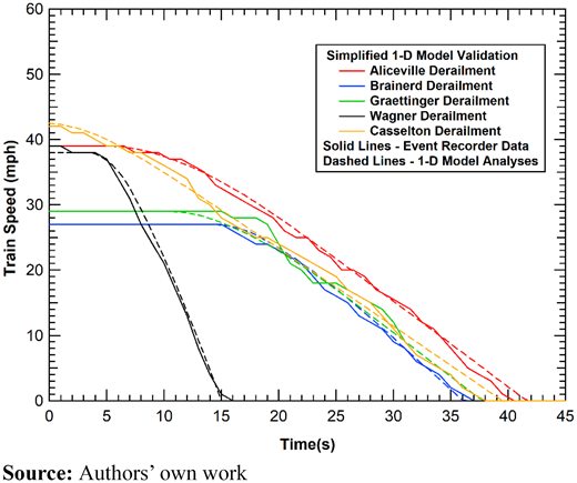 Figure 7. Refer to the image caption for details.