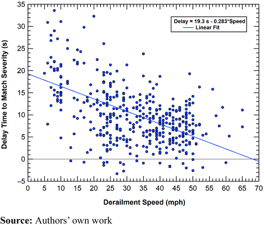 Figure 9. Refer to the image caption for details.