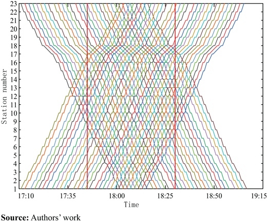 Figure 4. Refer to the image caption for details.