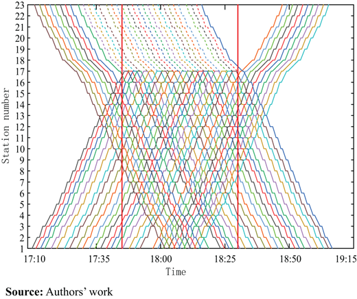 Figure 5. Refer to the image caption for details.
