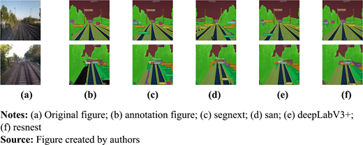 Figure 1. Refer to the image caption for details.
