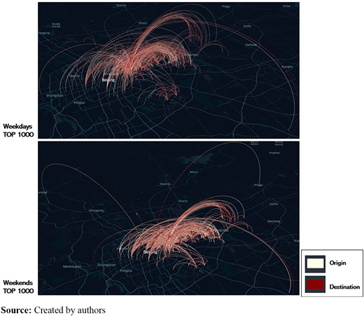 Figure 5. Refer to the image caption for details.