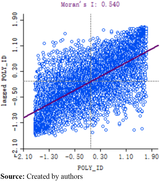 Figure 9. Refer to the image caption for details.
