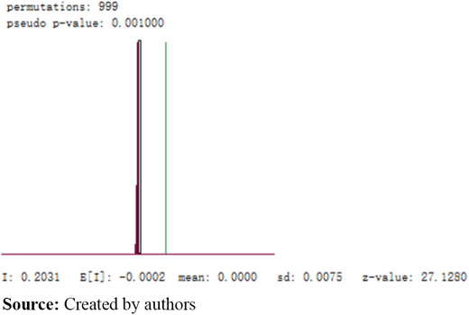 Figure 10. Refer to the image caption for details.