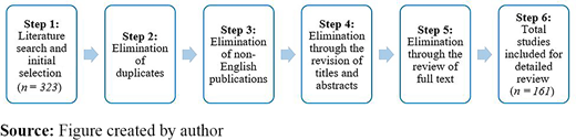 Figure 2. Refer to the image caption for details.