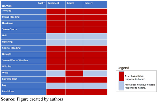 Figure 1. Refer to the image caption for details.