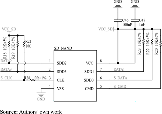 Figure 4. Refer to the image caption for details.