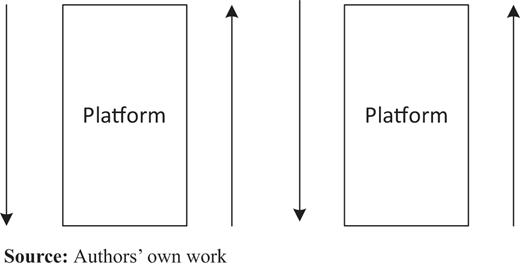 Figure 1. Refer to the image caption for details.